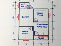 Sketsa Rumah minimalis
