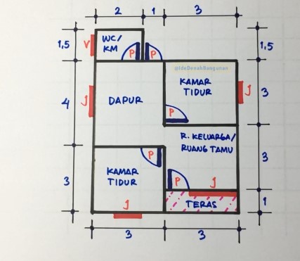 Sketsa Rumah minimalis